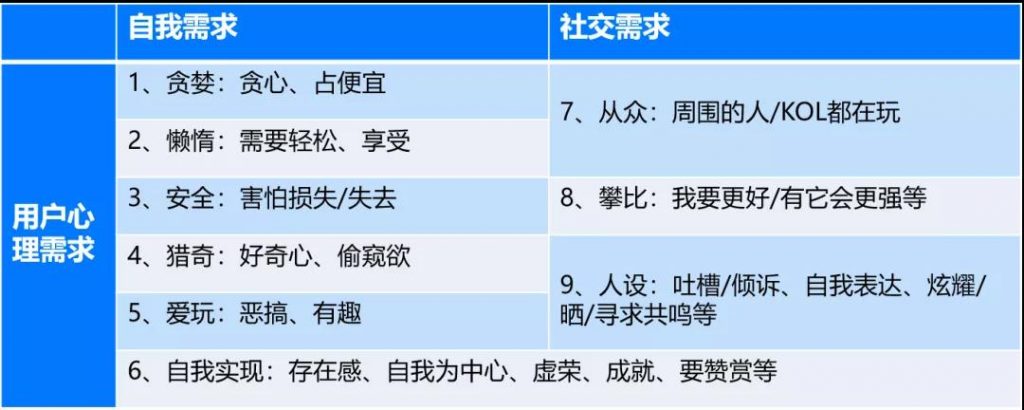 通辽建筑工程发票 掌握这4大引流机关，你的直播就成功了一半